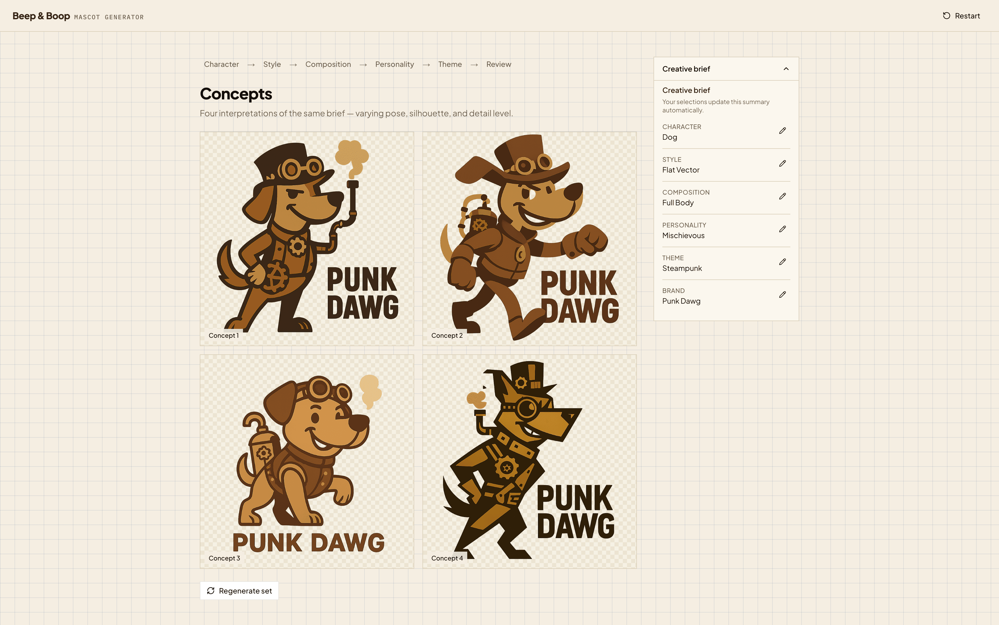 Cartoon mascot characters